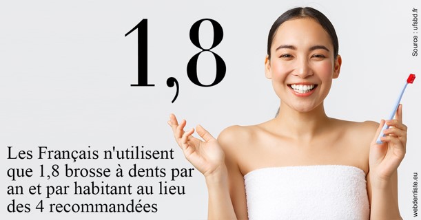 https://selarl-cabinet-docteur-bertrand.chirurgiens-dentistes.fr/Français brosses