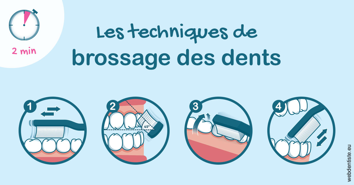 https://selarl-cabinet-docteur-bertrand.chirurgiens-dentistes.fr/Les techniques de brossage des dents 1