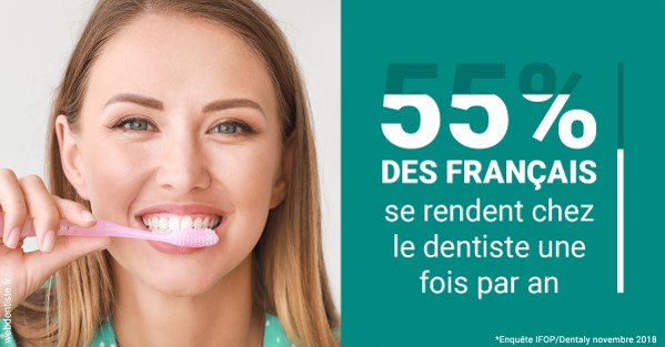https://selarl-cabinet-docteur-bertrand.chirurgiens-dentistes.fr/55 % des Français 2