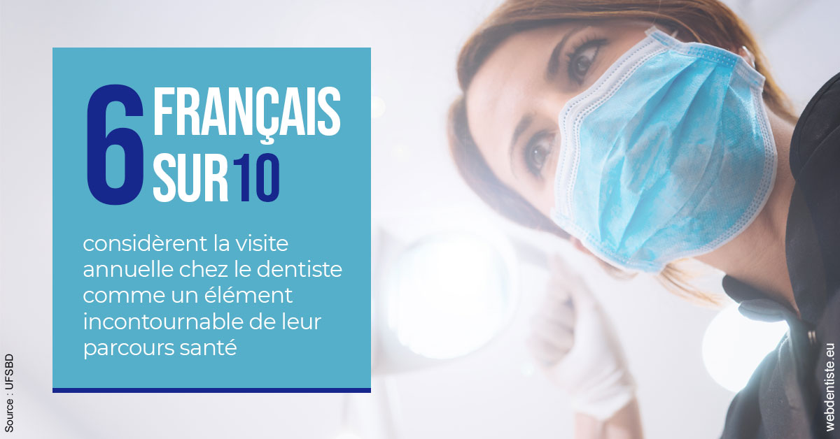 https://selarl-cabinet-docteur-bertrand.chirurgiens-dentistes.fr/Visite annuelle 2